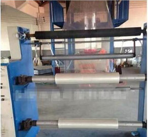 چین PVC heat shrinkable pillar blown film machine--SJ55-Sm900 کارخانه